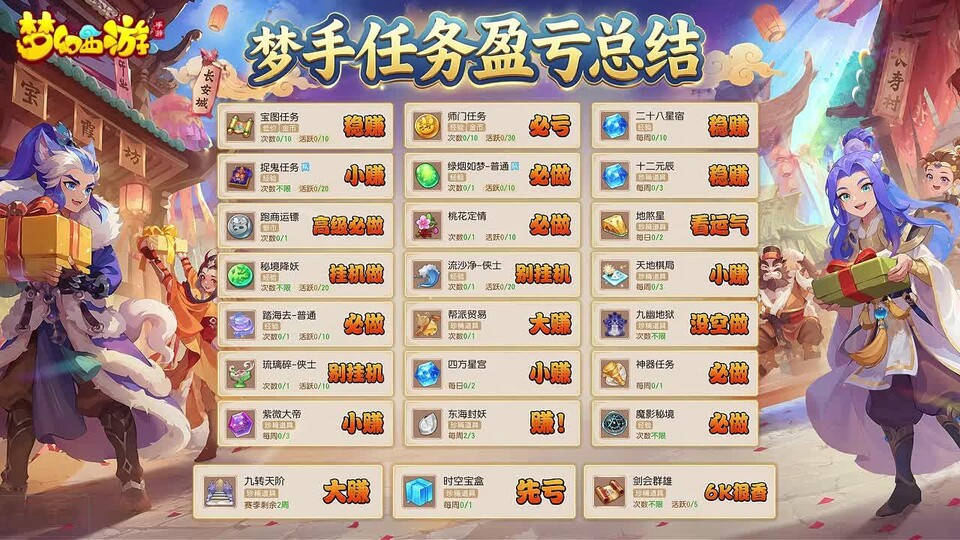 泰山旅游攻略:登山前后的行程节奏怎么安排 泰山旅游攻略:登山前后的行程节奏怎么安排